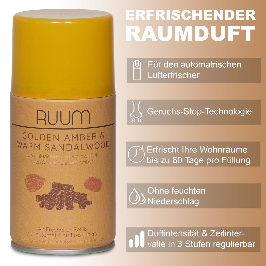 Laro Ruum/Airline Mix  Stk, 250ml, Urban Balance Düfte
