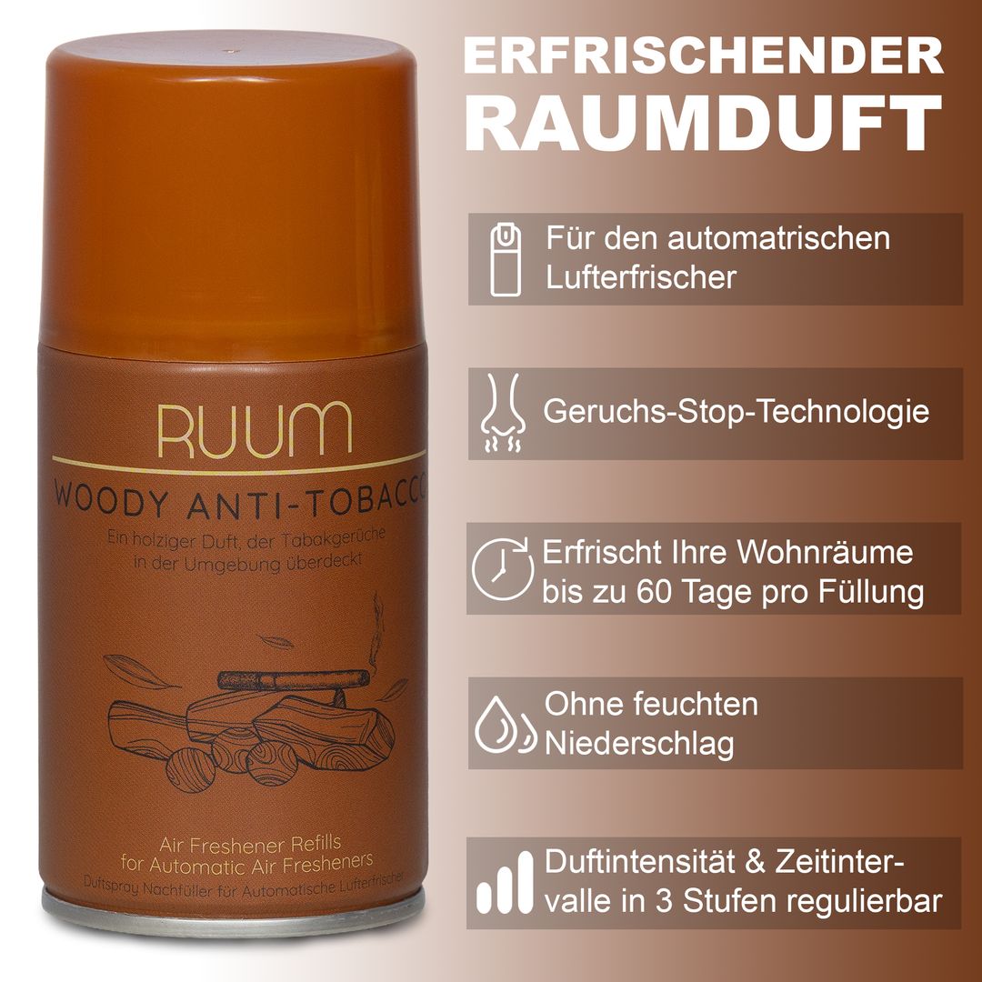 Laro Ruum/Airline Mix  Stk, 250ml, Sandel/Urban Düfte