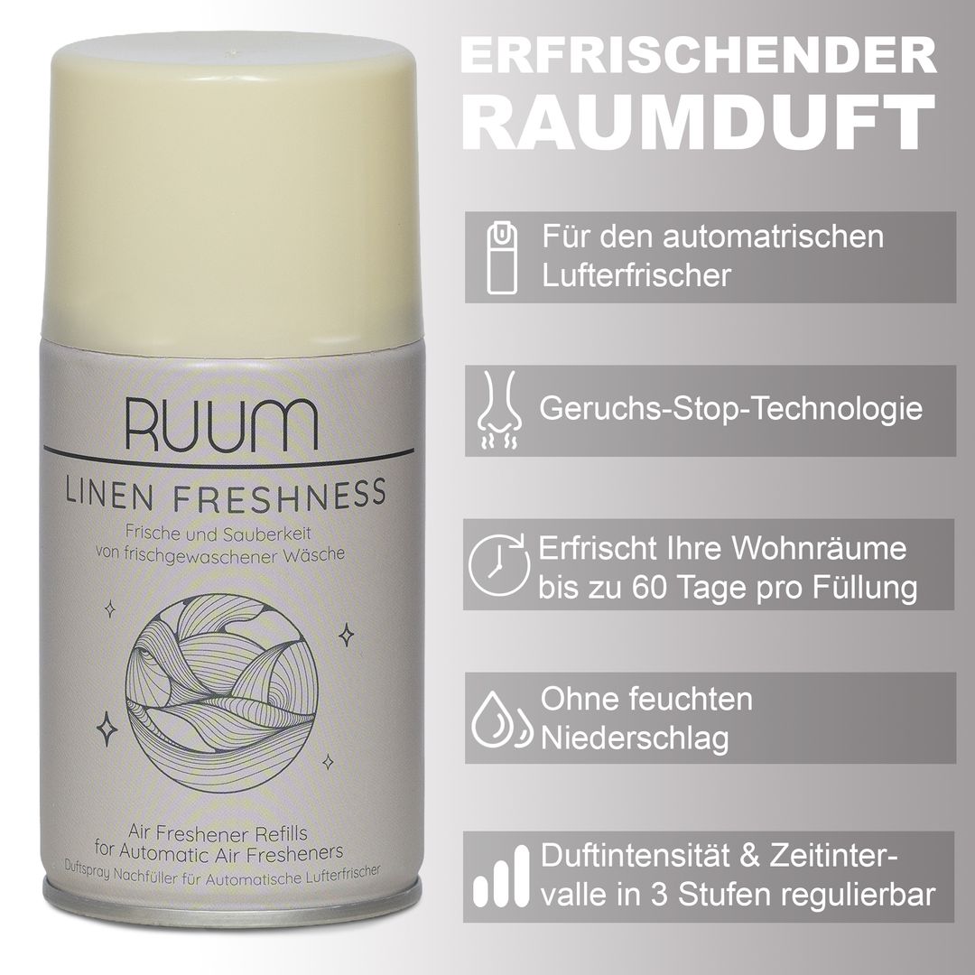 Laro Ruum/Airline Mix 24 Stk, 250ml, Mix Düfte