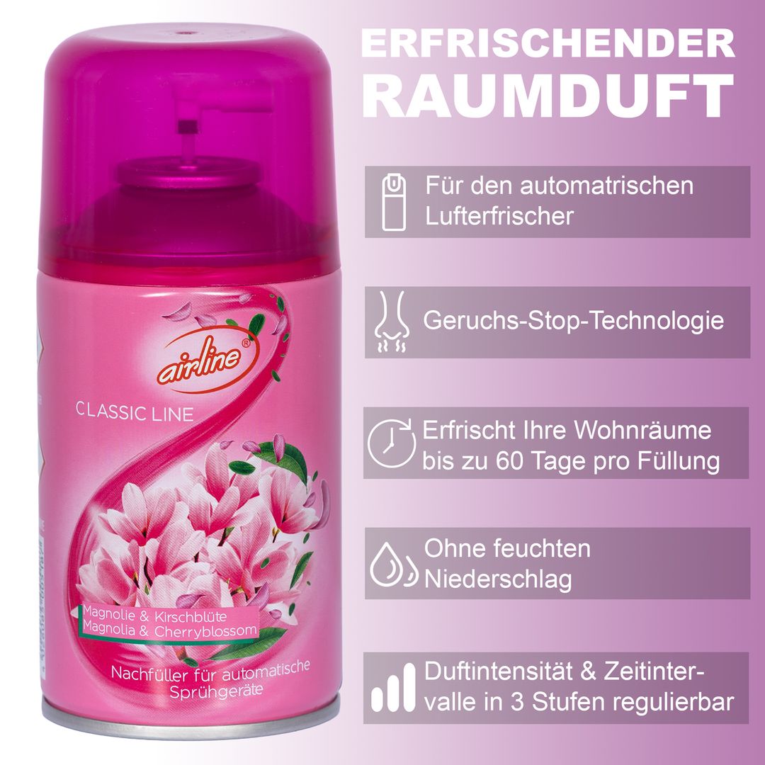 Laro Magnolie/Kirschblüte Raumduftspray Nachfüller für automatische Duftspender